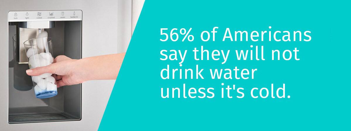 Case Study: How BSH is Making Americans’ Lives Happier One Ice Cold Drink at a Time